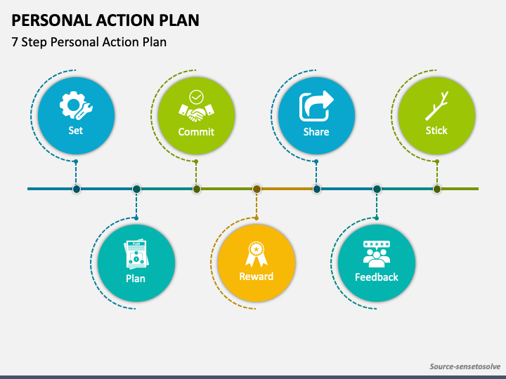How To Achieve The Good Life: A Step-by-Step Plan How To Achieve The Good Life: A Step-by-Step Plan