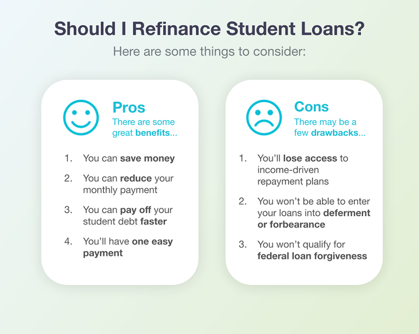 How To Decide If Refinancing Federal Student Loans Is Best For You How To Decide If Refinancing Federal Student Loans Is Best For You