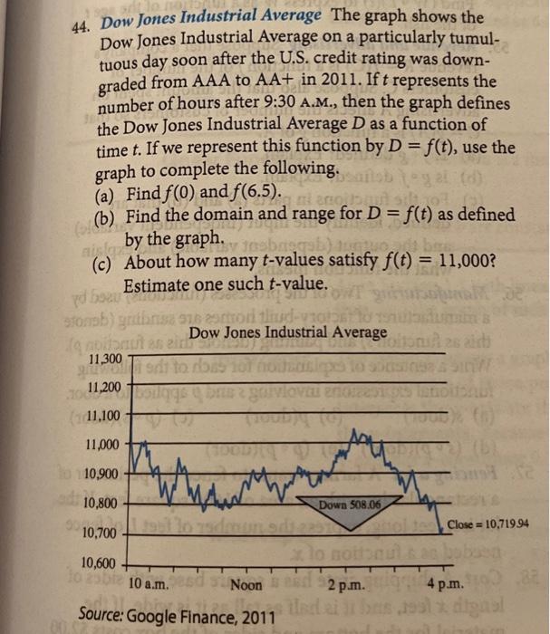 How To Interpret The NAV Of The Amundi Dow Jones Industrial Average UCITS ETF How To Interpret The NAV Of The Amundi Dow Jones Industrial Average UCITS ETF