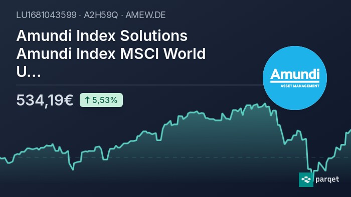 How To Monitor The Net Asset Value Of Amundi MSCI World Catholic Principles UCITS ETF Acc How To Monitor The Net Asset Value Of Amundi MSCI World Catholic Principles UCITS ETF Acc