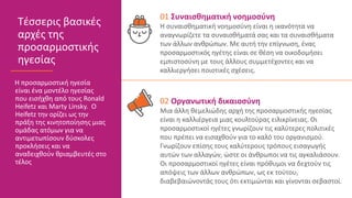Η Ελλάδα Ως Παγκόσμιος Ναυτιλιακός Ηγέτης: Προκλήσεις Και Ευκαιρίες Η Ελλάδα Ως Παγκόσμιος Ναυτιλιακός Ηγέτης: Προκλήσεις Και Ευκαιρίες