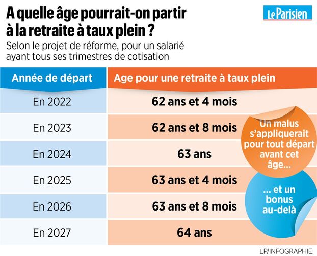 Impact De La Réforme De La Loi Sur Les Partis Politiques Algériens : Le Point De Vue Du PT, FFS, RCD Et Jil Jadid Impact De La Réforme De La Loi Sur Les Partis Politiques Algériens : Le Point De Vue Du PT, FFS, RCD Et Jil Jadid