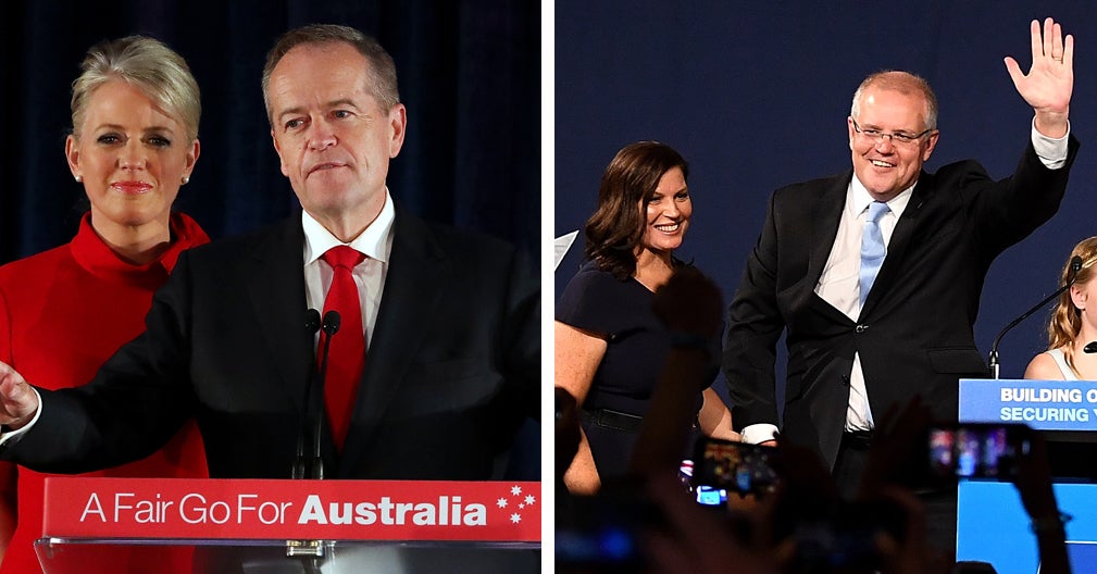 Impact Of Australian Election Results On Asset Prices Impact Of Australian Election Results On Asset Prices