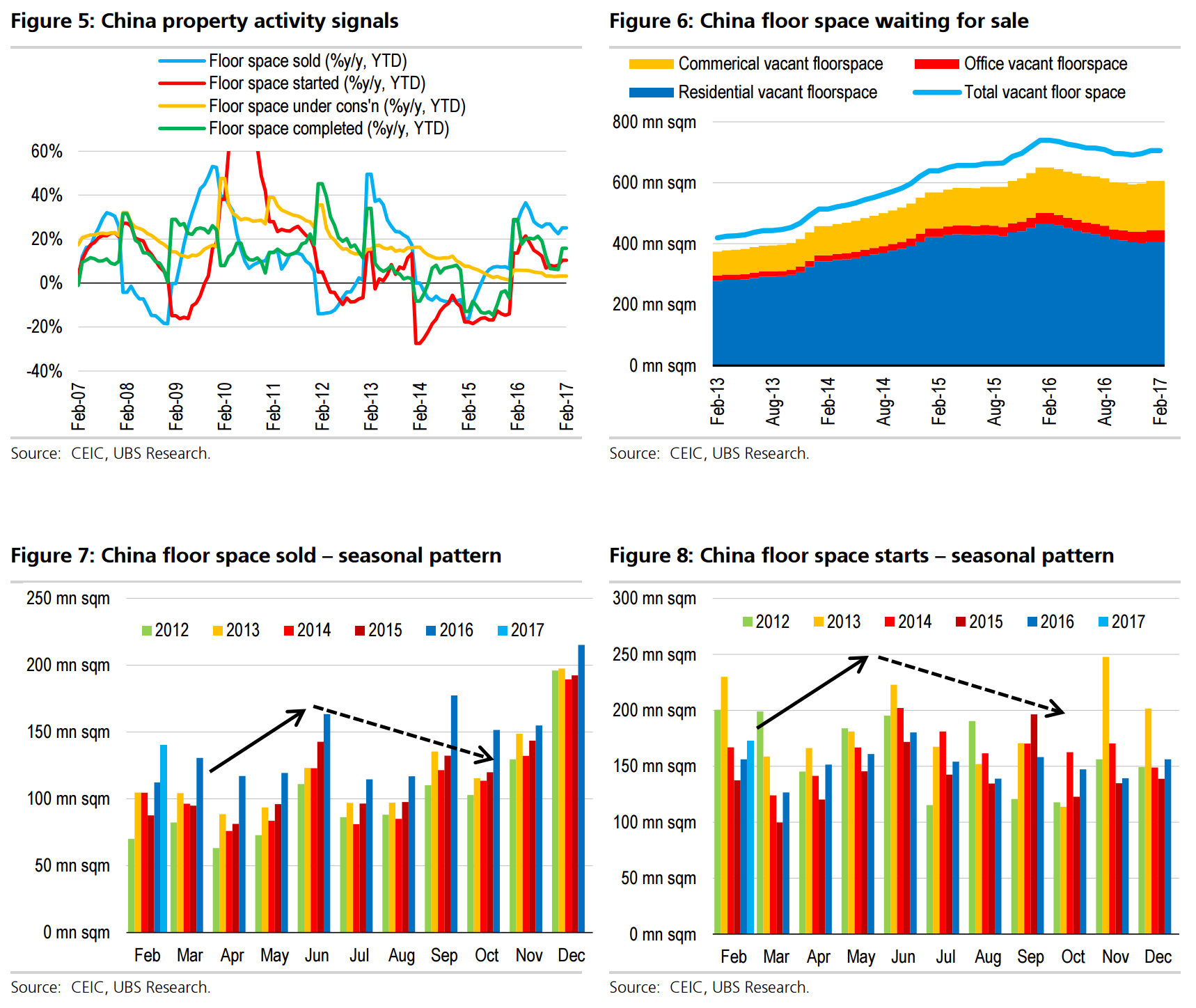 Impact Of China's Steel Output Curbs On Global Iron Ore Prices Impact Of China's Steel Output Curbs On Global Iron Ore Prices