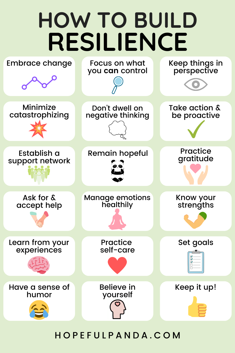 Improving Resilience & Mental Health: A Step-by-Step Approach Improving Resilience & Mental Health: A Step-by-Step Approach