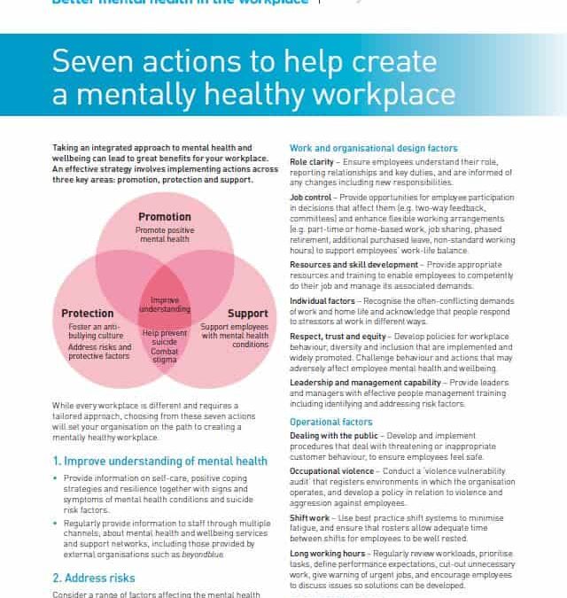 Improving Workplace Productivity Through Effective Mental Health Policies Improving Workplace Productivity Through Effective Mental Health Policies