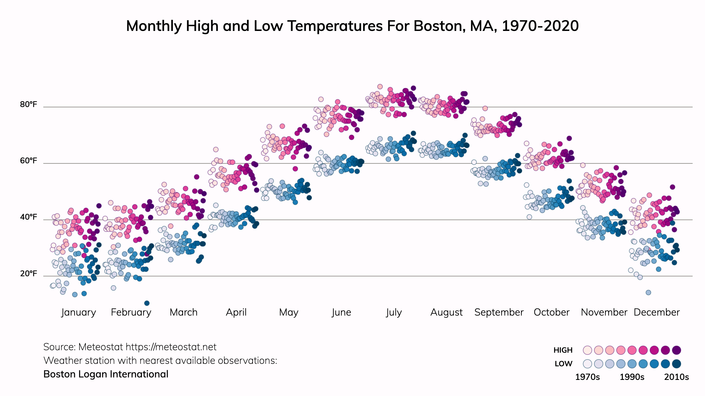 Increased Precipitation In Western Massachusetts: A Climate Change Analysis Increased Precipitation In Western Massachusetts: A Climate Change Analysis