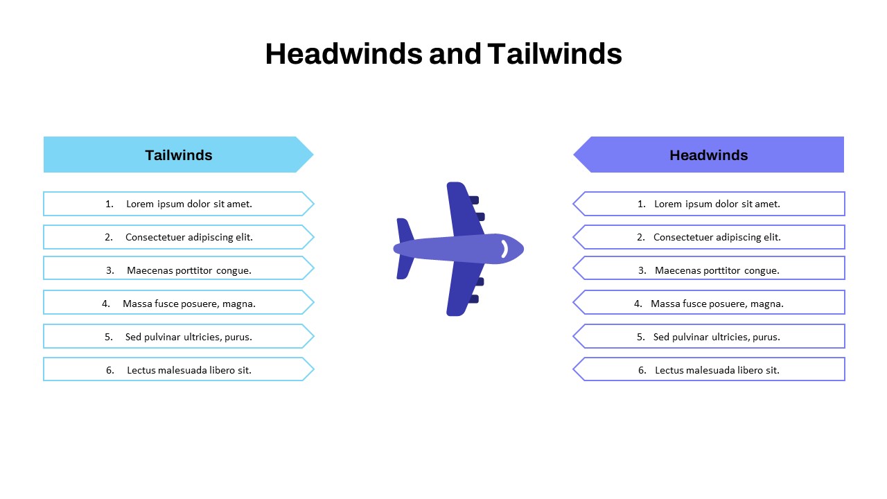 India Market Analysis: Tailwinds And The Nifty's Upward Trajectory India Market Analysis: Tailwinds And The Nifty's Upward Trajectory