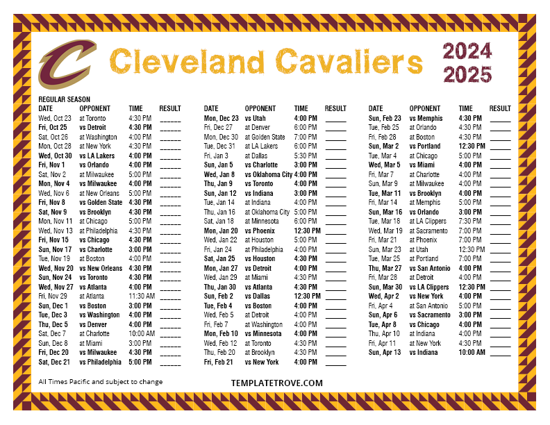 Indiana Pacers Vs. Cleveland Cavaliers: Match Schedule, Where To Watch, And Game Outlook