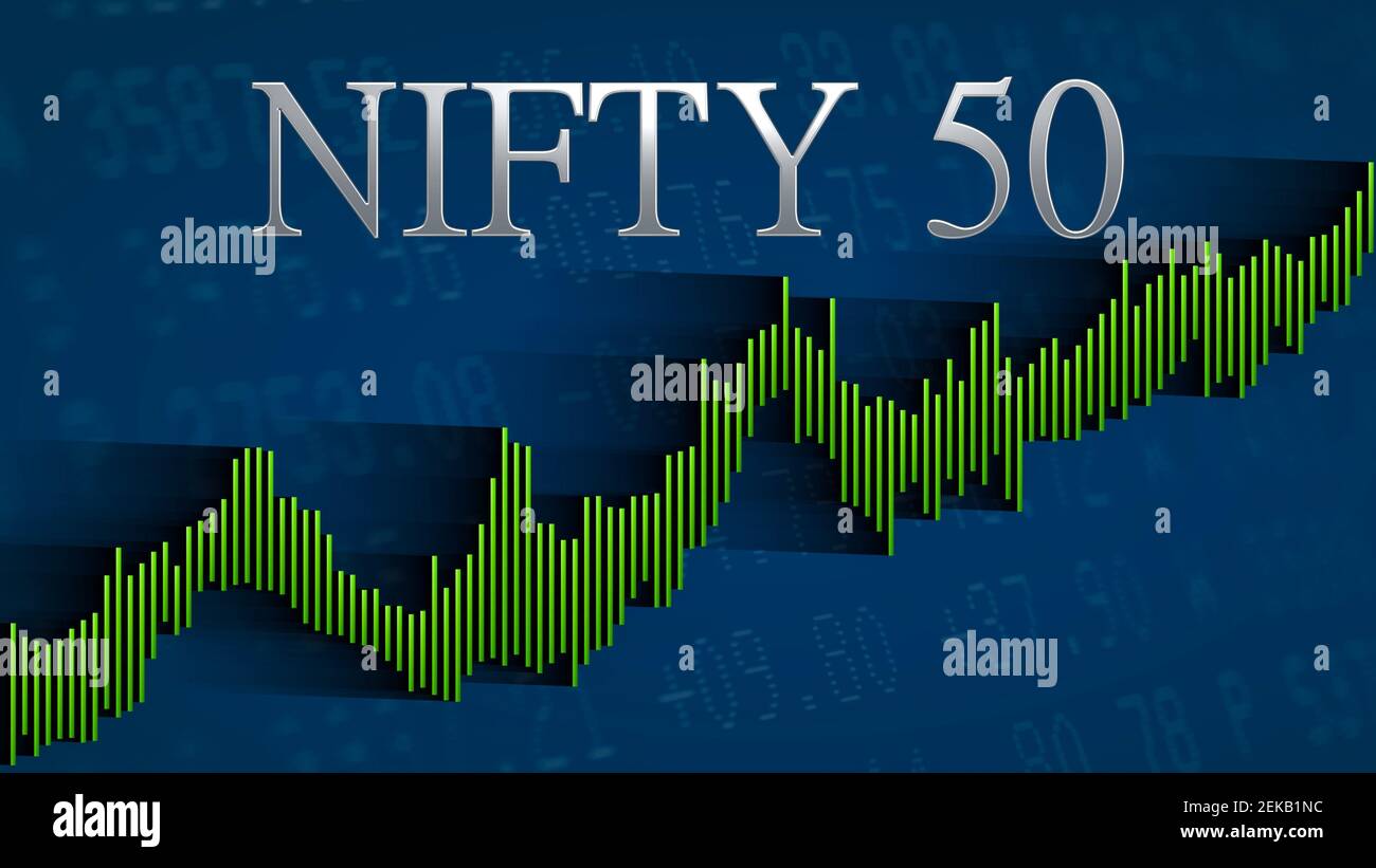 India's Nifty Index: Analyzing Recent Market Growth And Trends India's Nifty Index: Analyzing Recent Market Growth And Trends