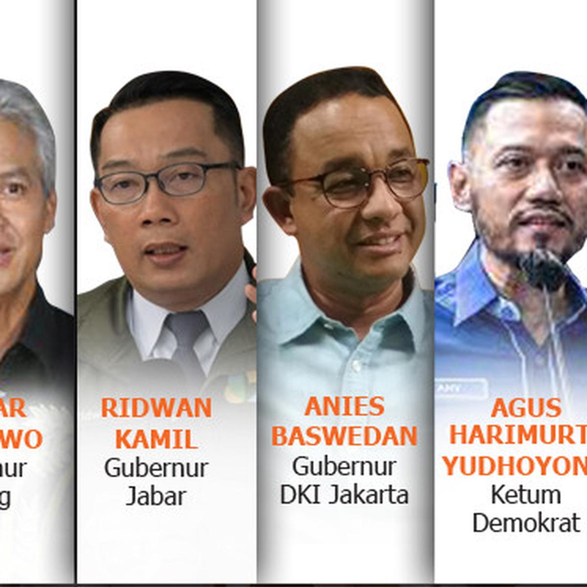 Indonesia Dan Palestina: Hasil Survei Median Tentang Dukungan Kedaulatan Indonesia Dan Palestina: Hasil Survei Median Tentang Dukungan Kedaulatan