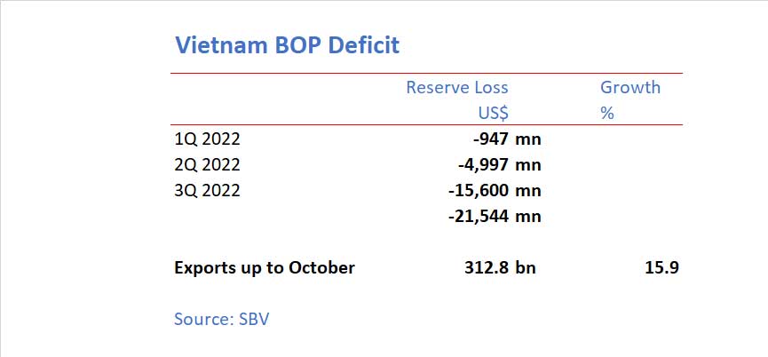 Indonesia's Foreign Reserves Plunge: Rupiah Weakness Takes Toll Indonesia's Foreign Reserves Plunge: Rupiah Weakness Takes Toll