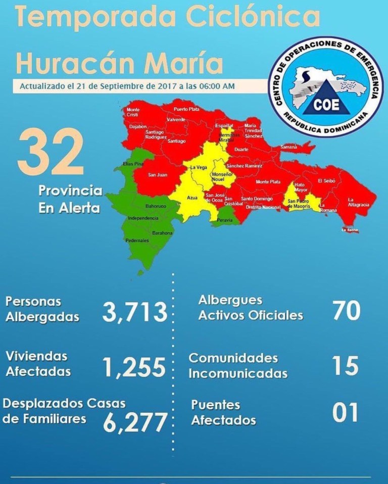 Informe Del COE: Niveles De Alerta En República Dominicana Informe Del COE: Niveles De Alerta En República Dominicana