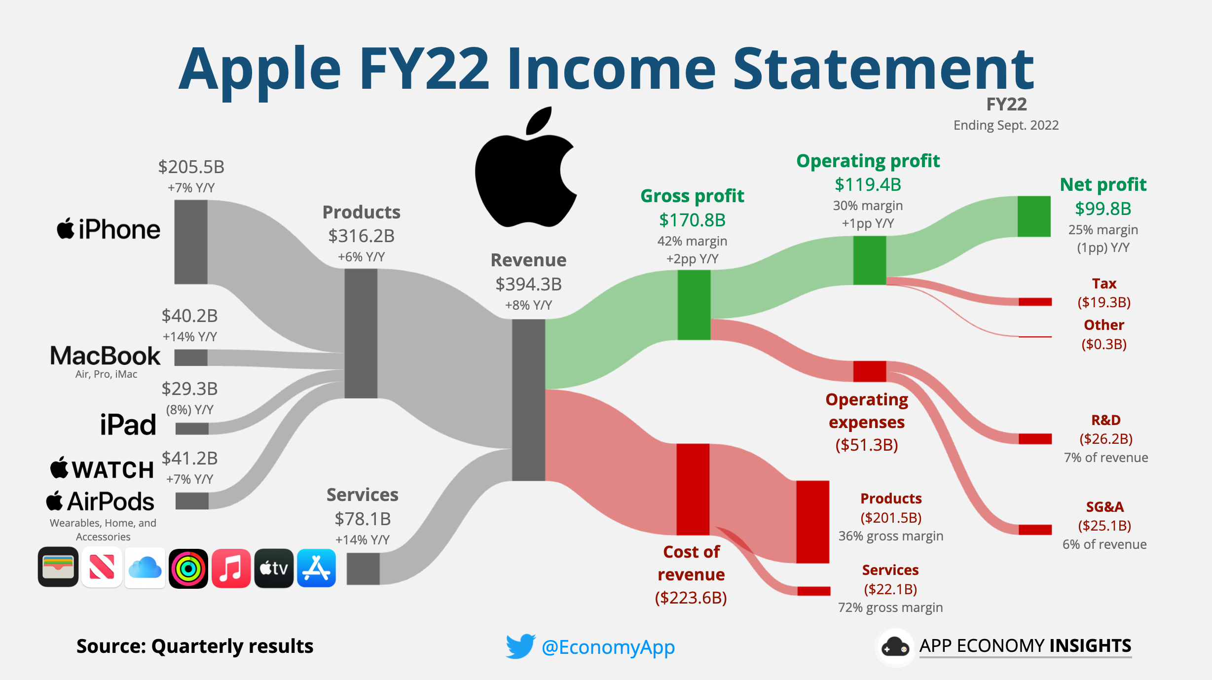 ING 2024 Form 20-F: Financial Report And Key Insights ING 2024 Form 20-F: Financial Report And Key Insights