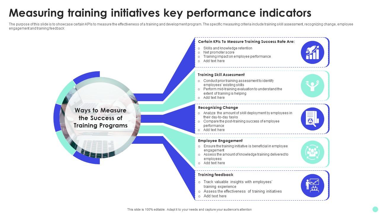 ING 2024 Form 20-F: Financial Report And Key Performance Indicators ING 2024 Form 20-F: Financial Report And Key Performance Indicators