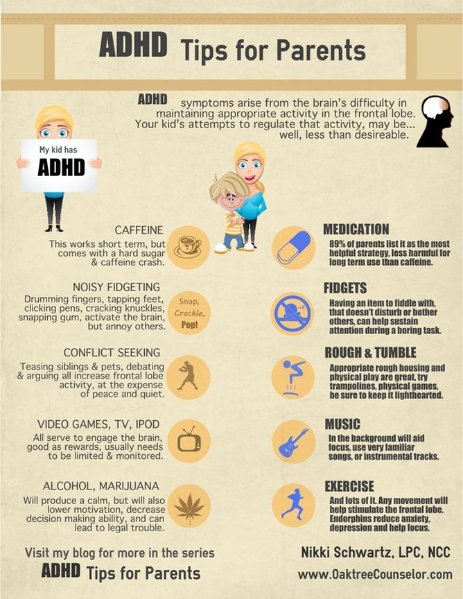 Inside Our ADHD Minds: A Guide To Self-Understanding Inside Our ADHD Minds: A Guide To Self-Understanding