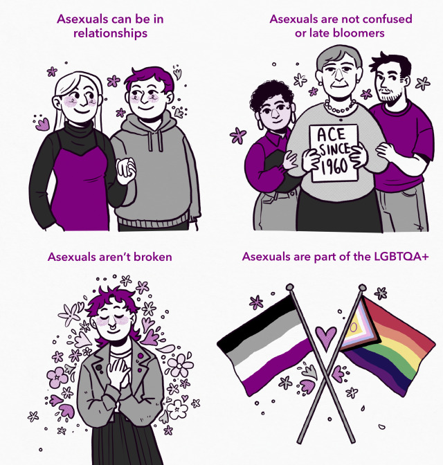 International Asexuality Day: Celebrating Asexuality International Asexuality Day: Celebrating Asexuality