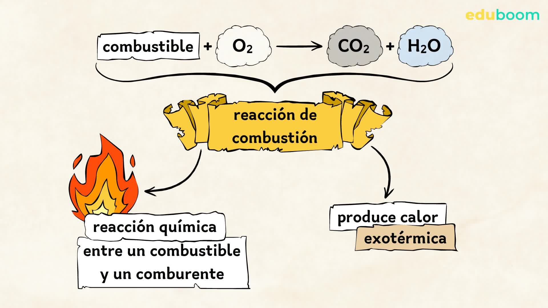 Investigación Británica: Motor De Combustión Con Tecnología De Partículas De Agua