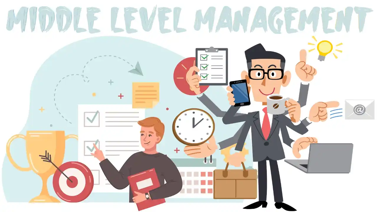 Investing In Middle Management: A Strategy For Improved Employee Performance And Business Outcomes Investing In Middle Management: A Strategy For Improved Employee Performance And Business Outcomes