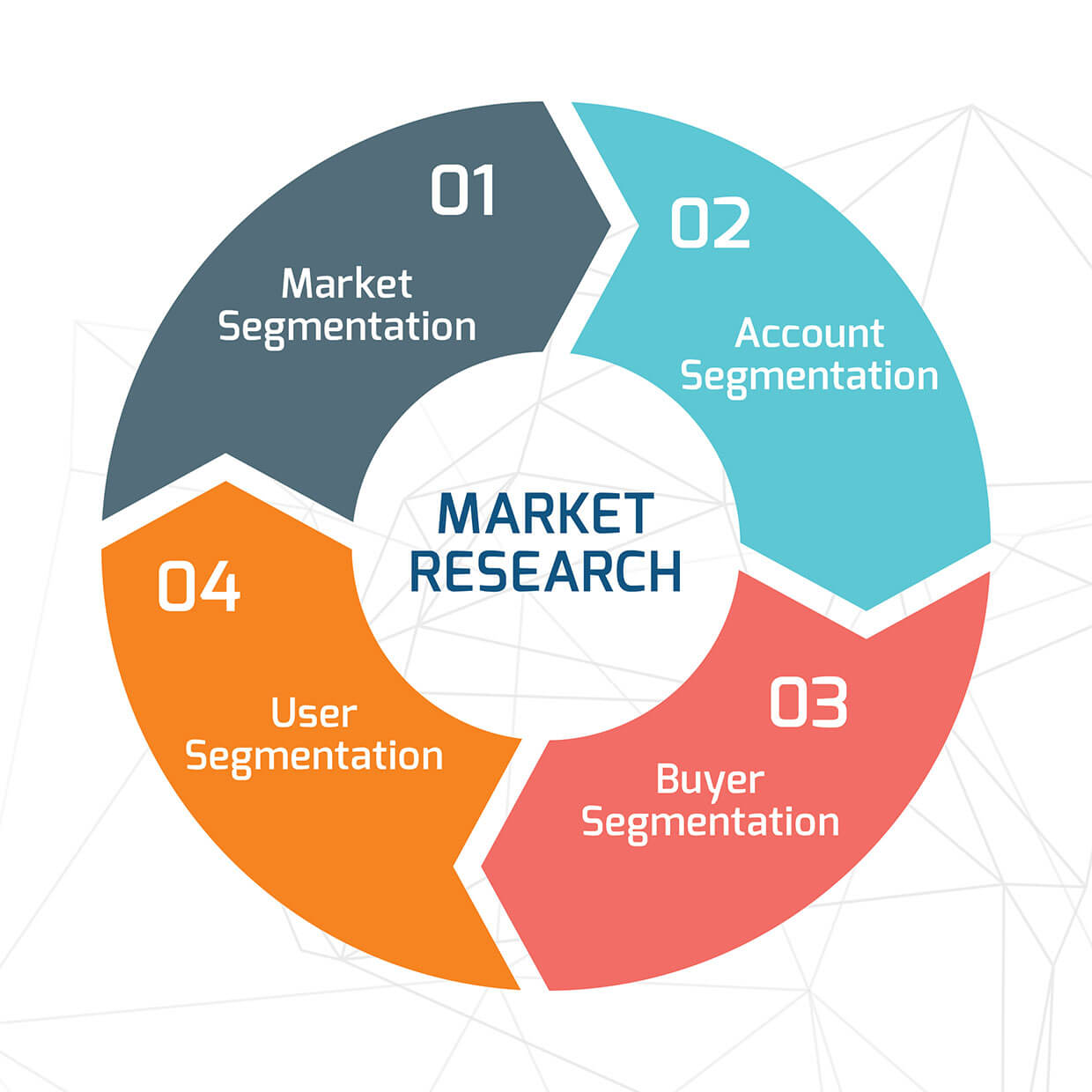 Investing In Palantir: A Practical Look At The Current Market Conditions Investing In Palantir: A Practical Look At The Current Market Conditions
