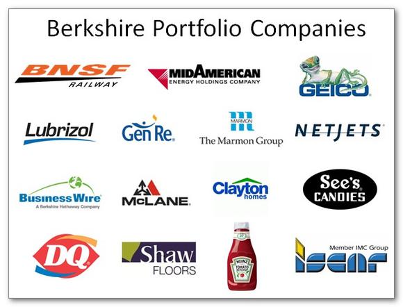 Investment News: Berkshire Hathaway Holds Long-Term In Japanese Trading Houses Investment News: Berkshire Hathaway Holds Long-Term In Japanese Trading Houses