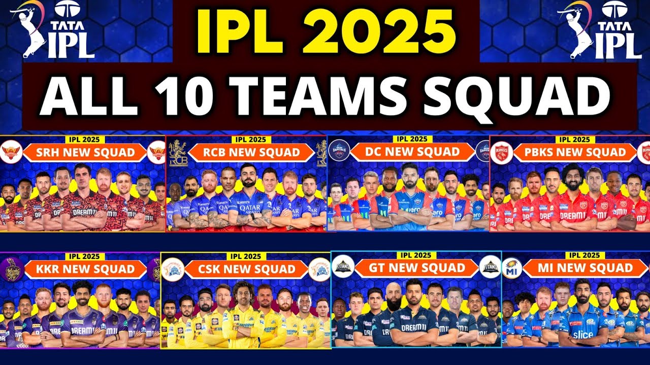 IPL 2025: KKR And RCB Secure Replacement Players - Complete List IPL 2025: KKR And RCB Secure Replacement Players - Complete List