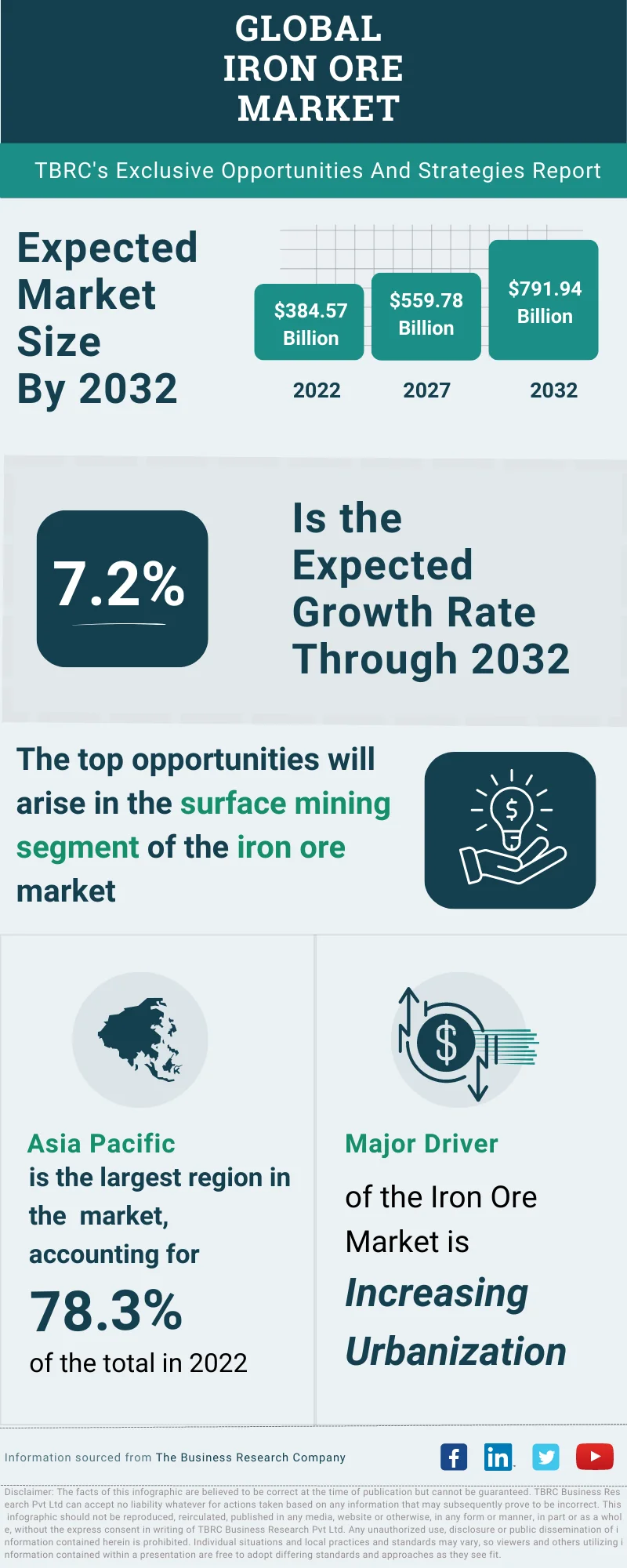 Iron Ore Market Volatility: Understanding China's Steel Production Cuts Iron Ore Market Volatility: Understanding China's Steel Production Cuts