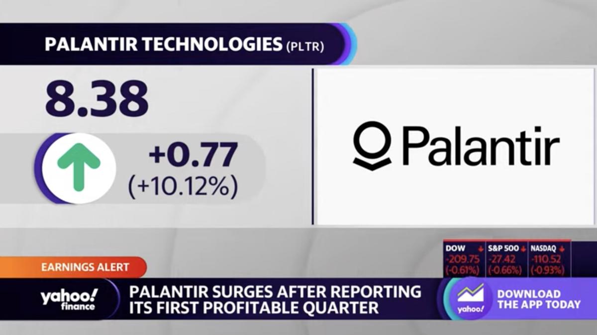 Is Palantir Stock A Buy Right Now? A Comprehensive Analysis Is Palantir Stock A Buy Right Now? A Comprehensive Analysis