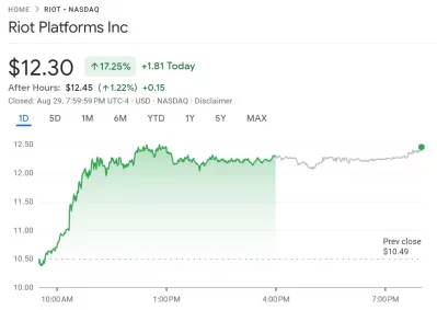 Is Riot Platforms Stock (RIOT) A Good Investment? Comparing With Coinbase (COIN) Is Riot Platforms Stock (RIOT) A Good Investment? Comparing With Coinbase (COIN)