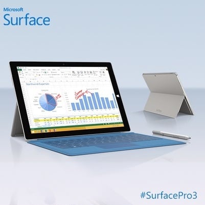 Is The 12-inch Surface Pro Right For You? A Buying Guide Is The 12-inch Surface Pro Right For You? A Buying Guide