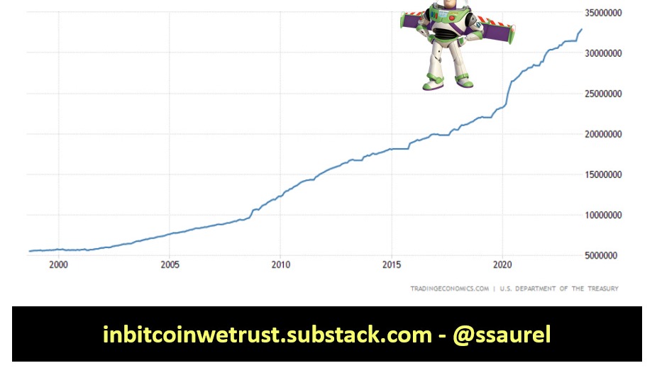 Is The Recent Bitcoin Rebound Sustainable? Experts Weigh In Is The Recent Bitcoin Rebound Sustainable? Experts Weigh In