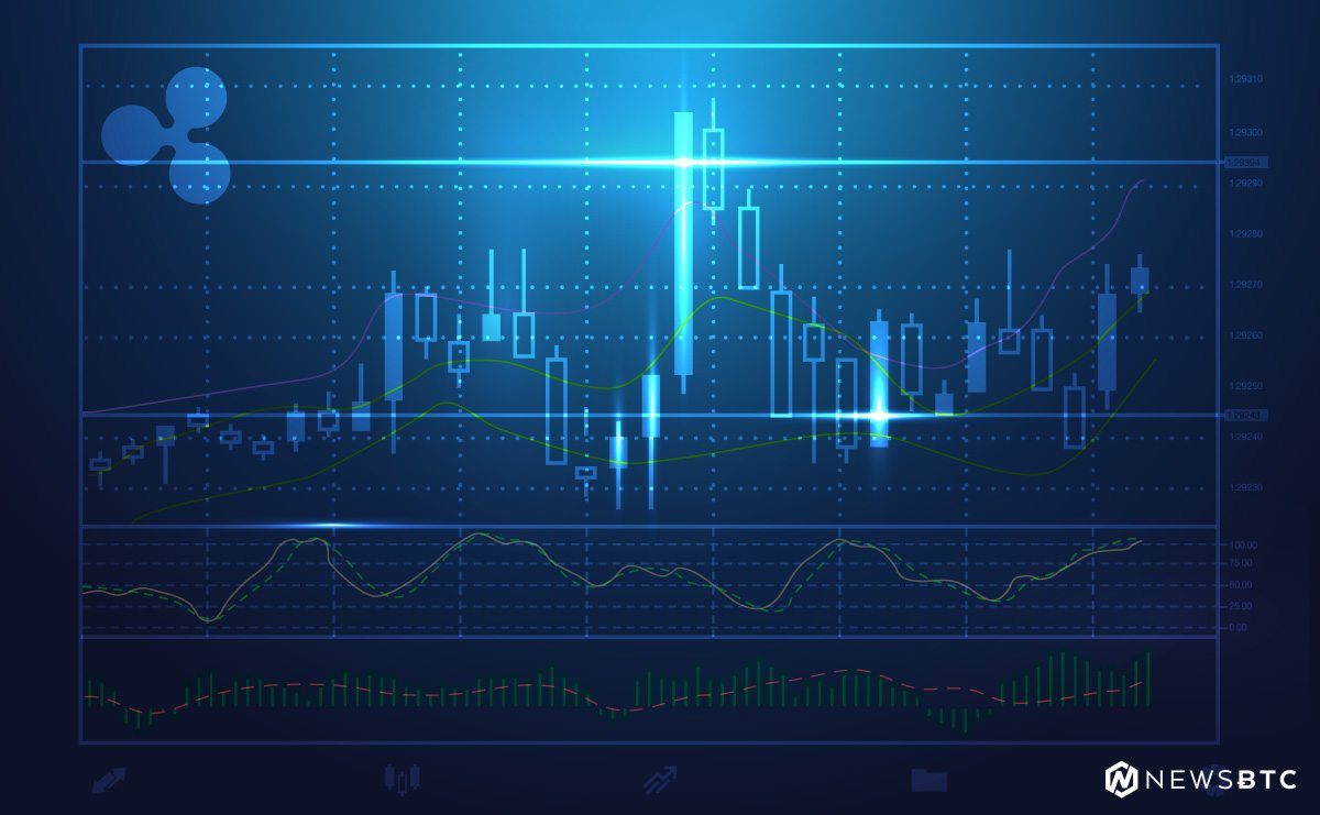 Is XRP (Ripple) A Buy Under $3? A Comprehensive Analysis Is XRP (Ripple) A Buy Under $3? A Comprehensive Analysis