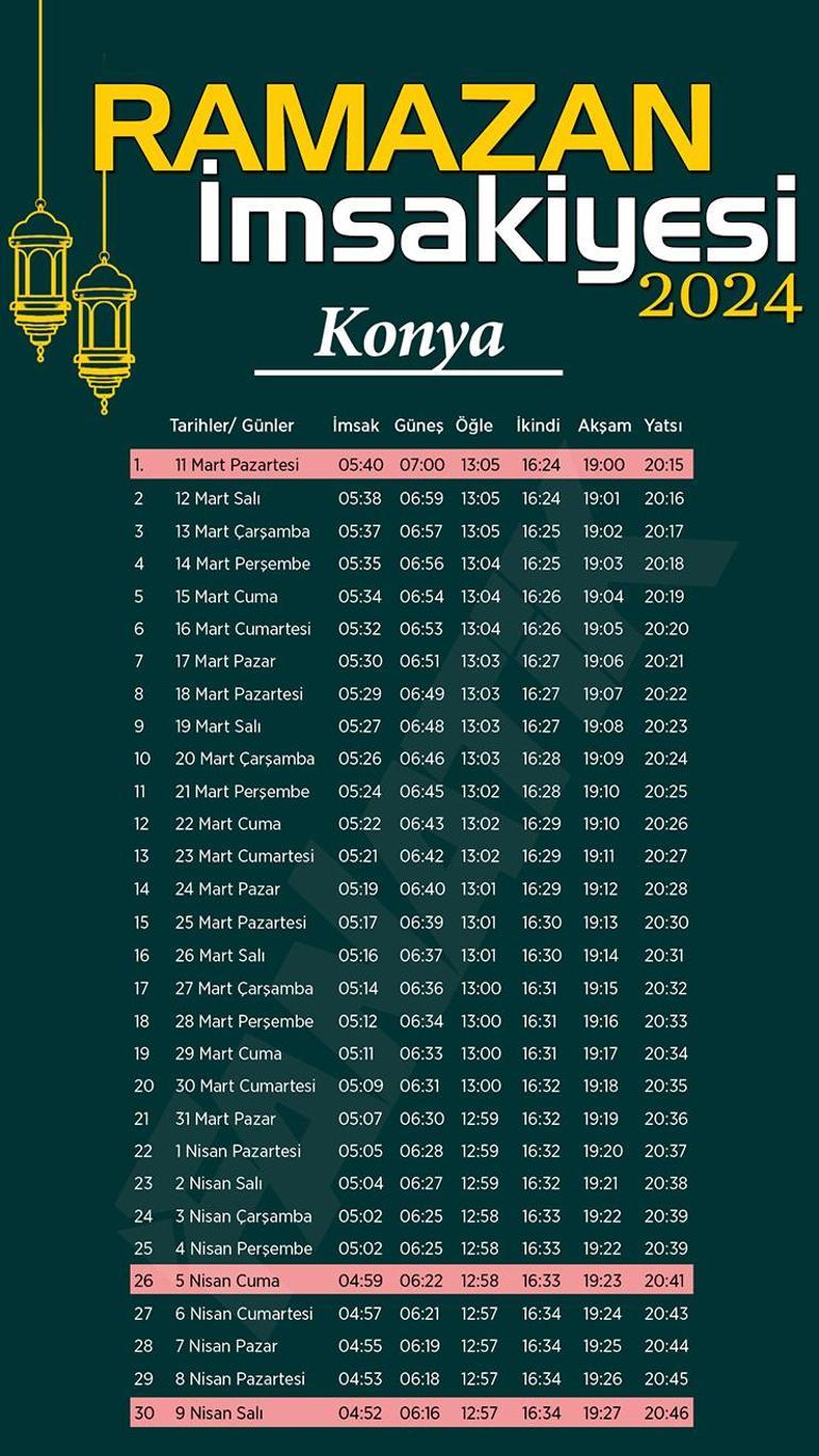 İstanbul, Ankara, İzmir Ramazan İmsakiyesi 2024: İftar Ve Sahur Saatleri İstanbul, Ankara, İzmir Ramazan İmsakiyesi 2024: İftar Ve Sahur Saatleri