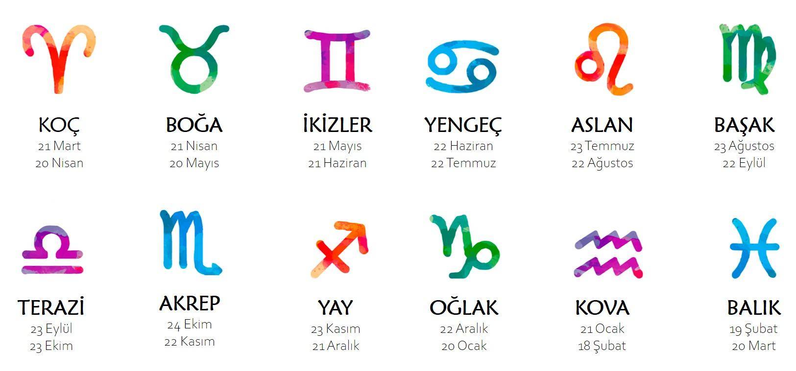 İşte En Cimri 3 Burç Ve Tasarruf Sırları İşte En Cimri 3 Burç Ve Tasarruf Sırları