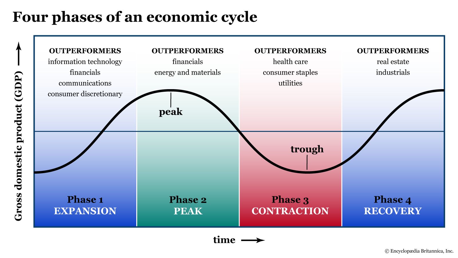 Japan's Economic Slowdown: A Q1 Review Before Trump's Tariffs Japan's Economic Slowdown: A Q1 Review Before Trump's Tariffs