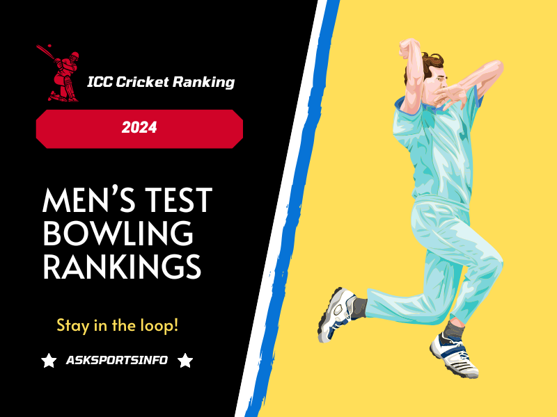 Jasprit Bumrah's Continued Dominance: ICC Test Bowling Rankings Jasprit Bumrah's Continued Dominance: ICC Test Bowling Rankings
