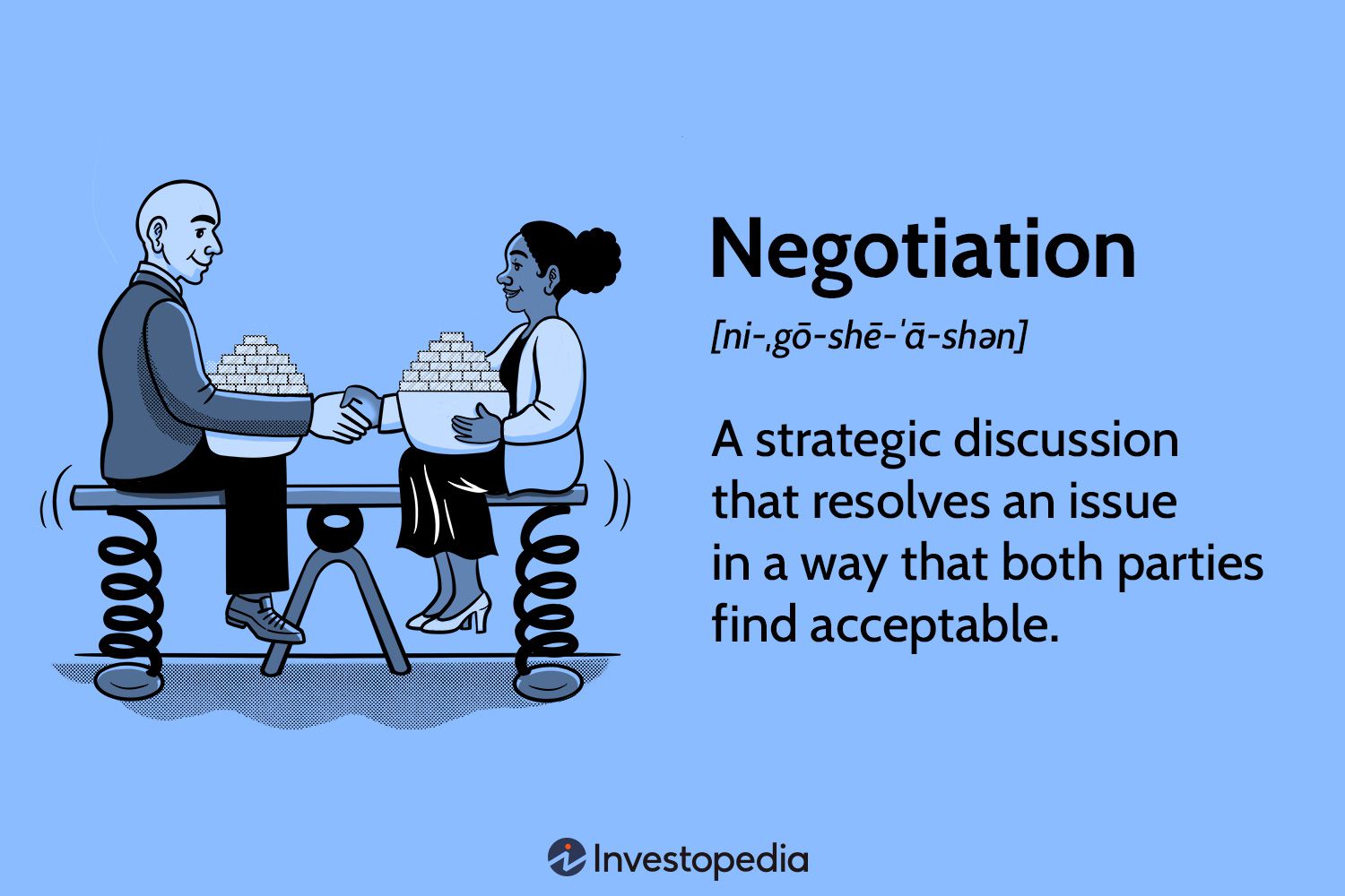 Jeremy Arndt's Influence: Analyzing His Negotiation In BVG Discussions Jeremy Arndt's Influence: Analyzing His Negotiation In BVG Discussions