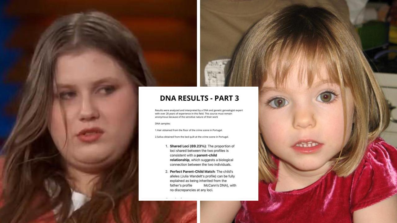 Julia Wandelt's Madeleine McCann Claim: Arrest And Investigation In The UK Julia Wandelt's Madeleine McCann Claim: Arrest And Investigation In The UK