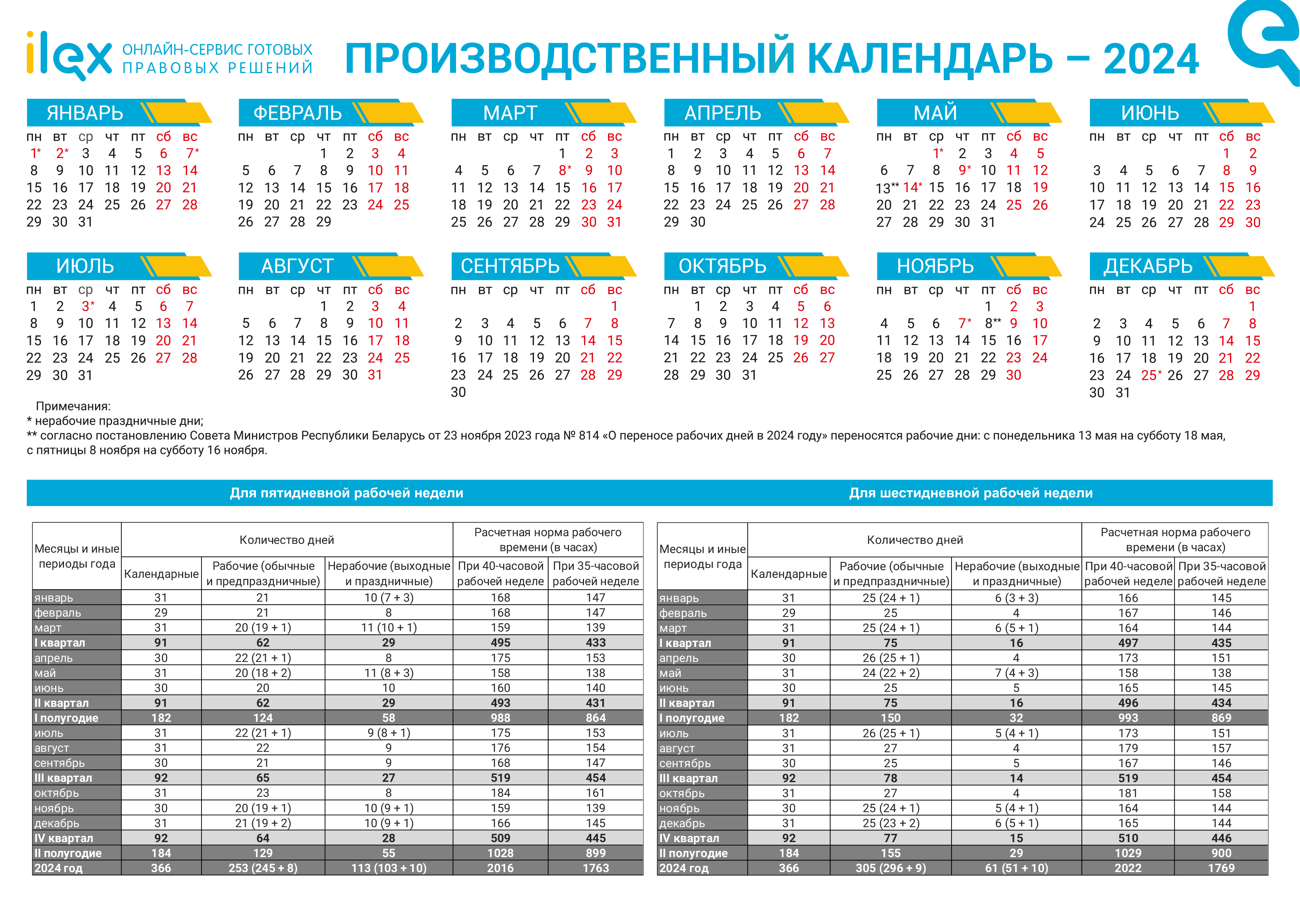 Как Дубай Стал «второй Москвой»: Поиск Работы Для Россиян В 2025 Году