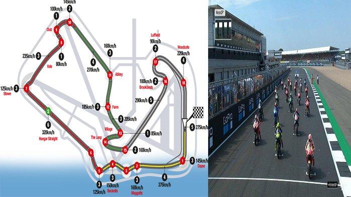 Klasemen MotoGP: Jadwal Balapan Inggris Di Silverstone & Posisi Marquez