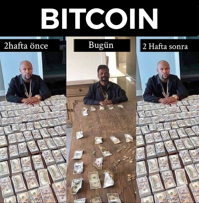 Kripto Para Piyasasında Wall Street'in Etkisi: Son Gelişmeler Kripto Para Piyasasında Wall Street'in Etkisi: Son Gelişmeler