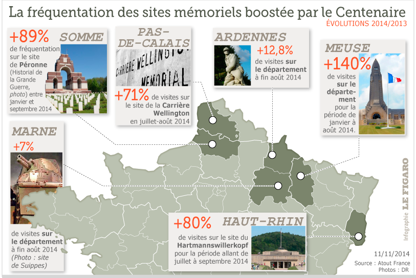 L'essor Des Tours Nantaises Et L'activité Croissante Des Cordistes L'essor Des Tours Nantaises Et L'activité Croissante Des Cordistes