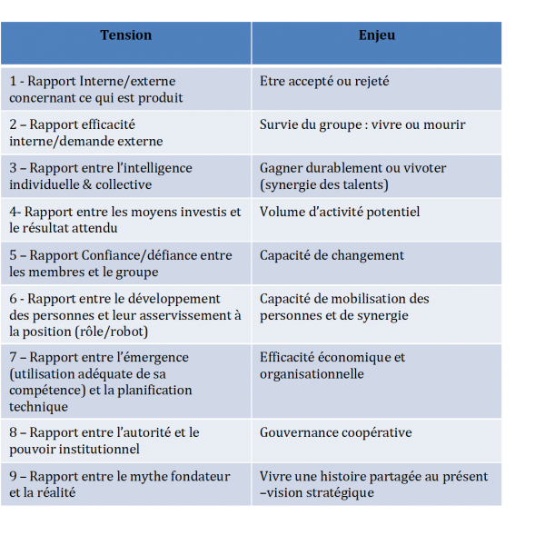 L'euro Face Aux Tensions : Analyse Du Déchiffrage Économique L'euro Face Aux Tensions : Analyse Du Déchiffrage Économique