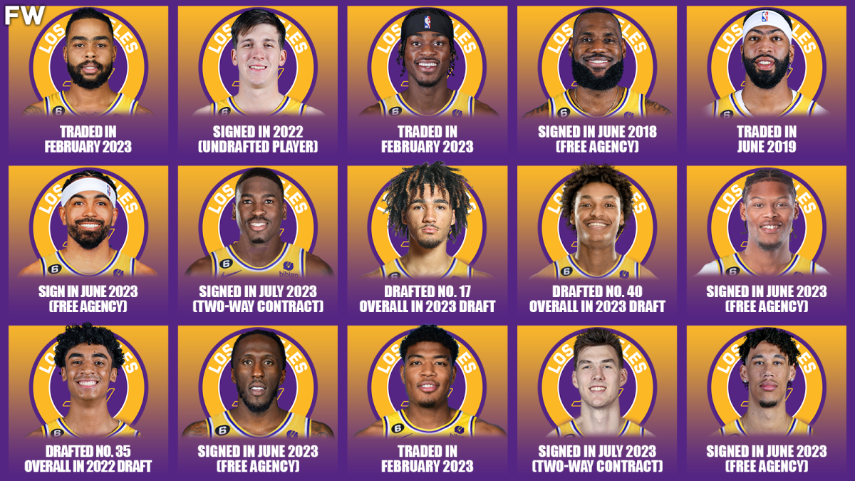 LA Lakers Roster, Schedule, And Statistics | VAVEL US LA Lakers Roster, Schedule, And Statistics | VAVEL US