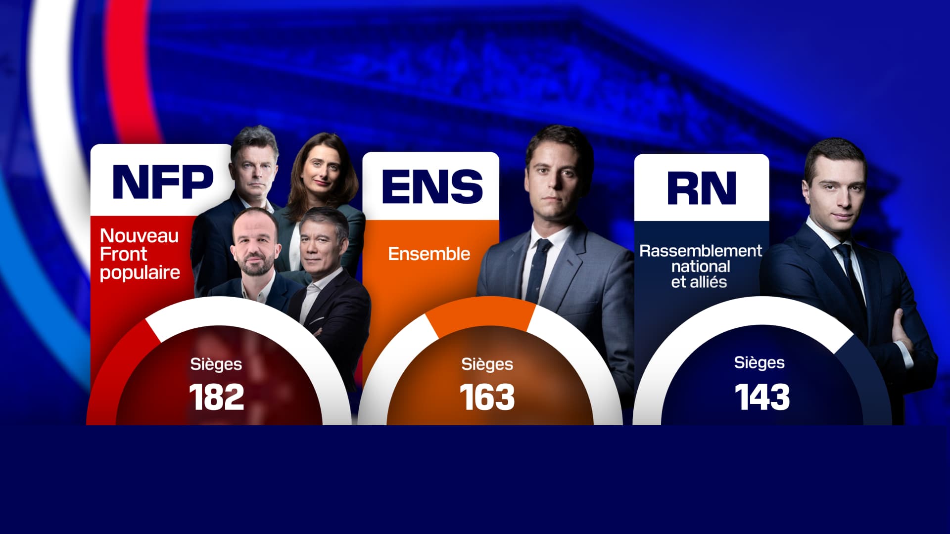La Nouvelle Loi Sur Les Partis En Algérie : Positions Du PT, FFS, RCD Et Jil Jadid La Nouvelle Loi Sur Les Partis En Algérie : Positions Du PT, FFS, RCD Et Jil Jadid