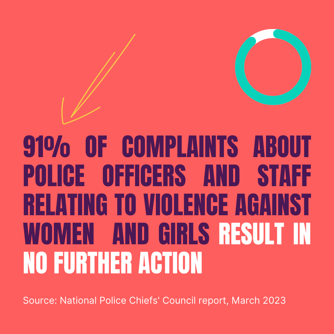 Lack Of Police Accountability: Campaigners Voice Strong Concerns Lack Of Police Accountability: Campaigners Voice Strong Concerns