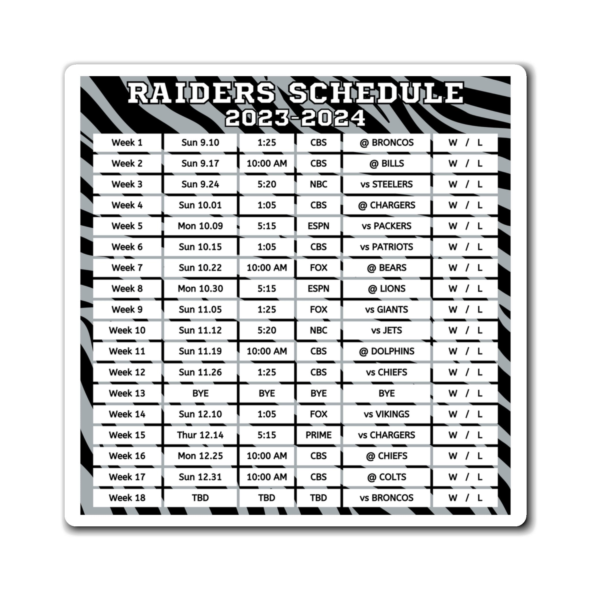 Lady Raiders' Home Defeat Against Cincinnati: 56-59 Scoreline Lady Raiders' Home Defeat Against Cincinnati: 56-59 Scoreline