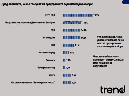Лаказет Изпреварва Папен: Лион Напът За Второто Място Лаказет Изпреварва Папен: Лион Напът За Второто Място