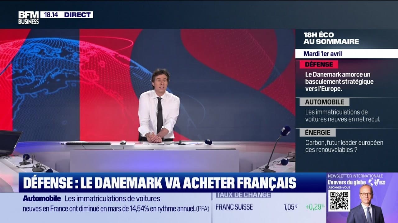 Le 18h Eco Du Lundi 14 Avril : Revue De La Semaine Le 18h Eco Du Lundi 14 Avril : Revue De La Semaine