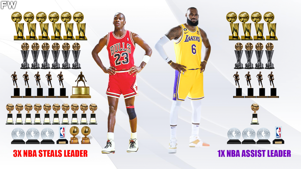 LeBron Vs. Jordan: Jaylen Brown Highlights Key Difference LeBron Vs. Jordan: Jaylen Brown Highlights Key Difference